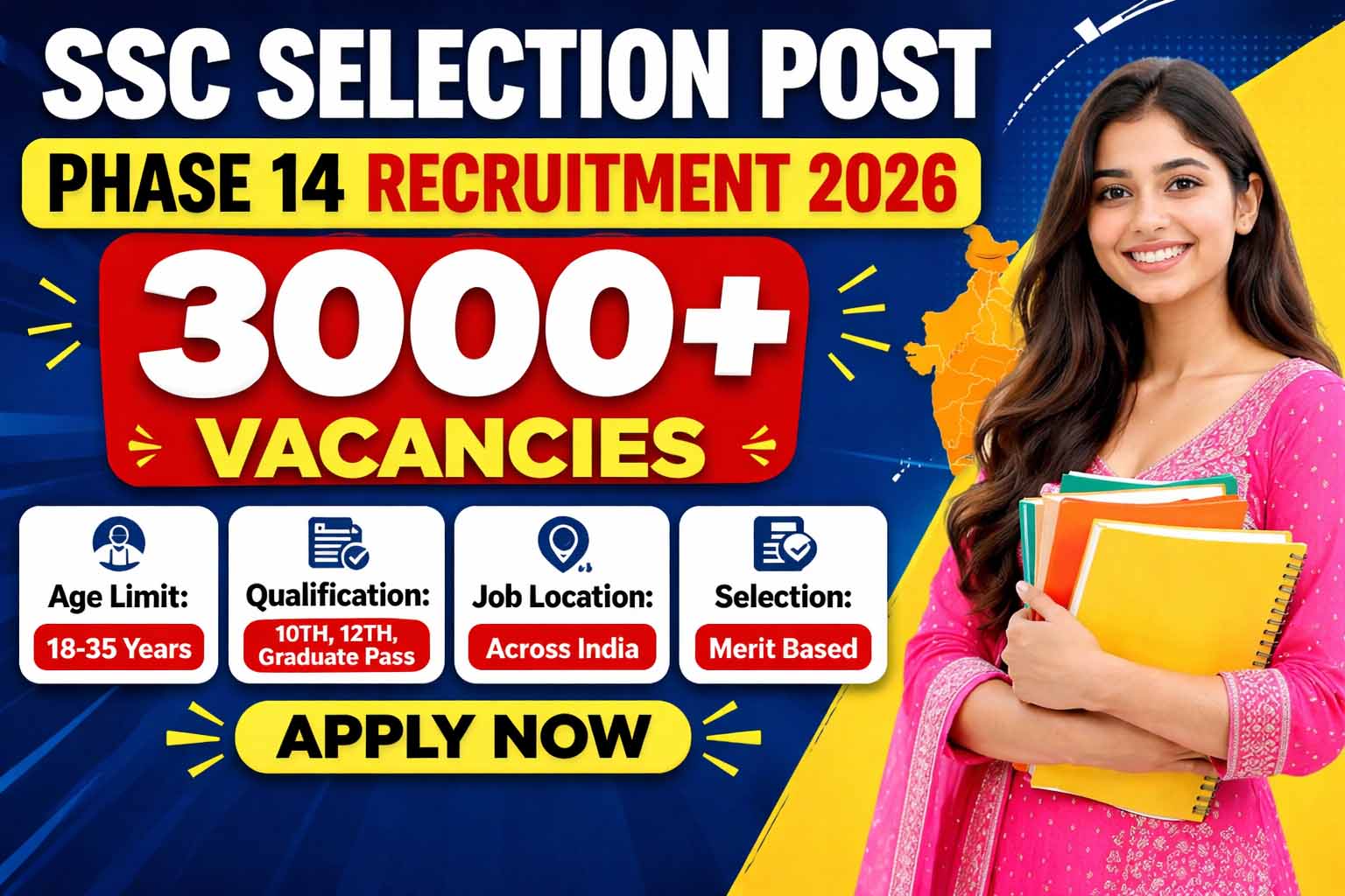SSC Selection Post Phase 14 Recruitment 2026