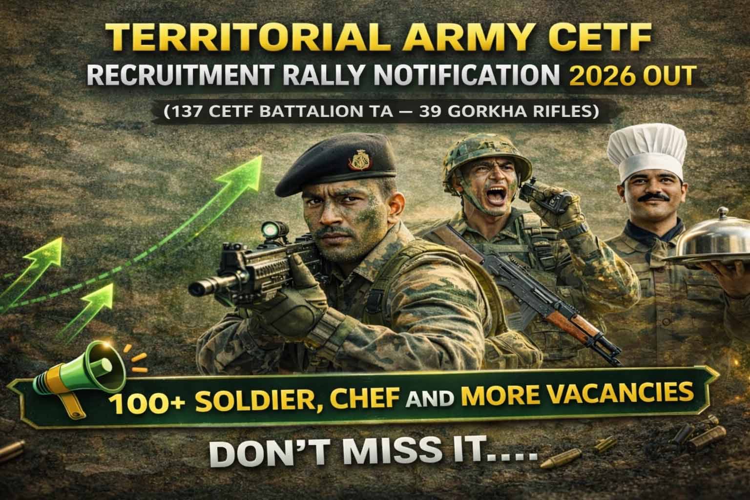 Territorial Army CETF Recruitment Rally Notification 2026